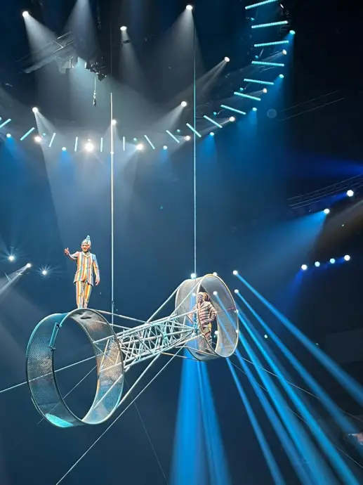 Bild 18 von 23 für Gallery Bernhard Paul präsentiert Circus-Theater RONCALLI